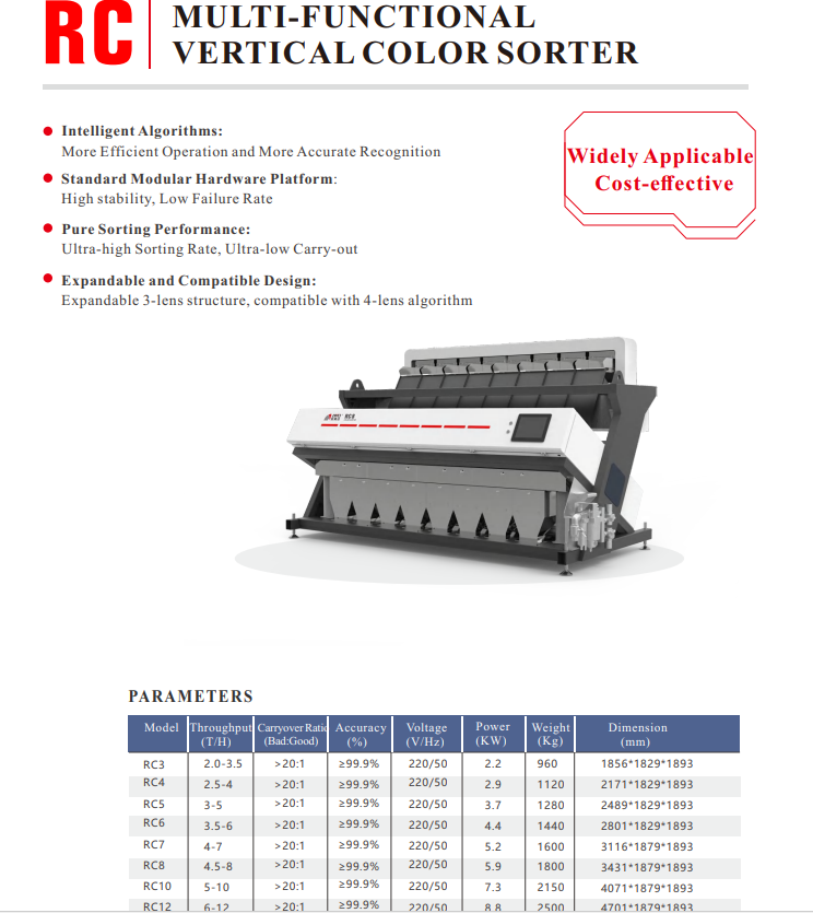 EchoChen635269's tweet image. AMD color sorter used to sort soybeans, the effect of sorting once and twice.
For more informaton, please contact me via whatsapp +86 177 360 77913.
#AMD #ColorSorter #Soybean #SortingTwice