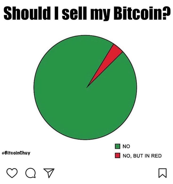 Nebraskangooner's tweet photo. Should I sell my #Bitcoin? https://t.co/7IA4sgyByB