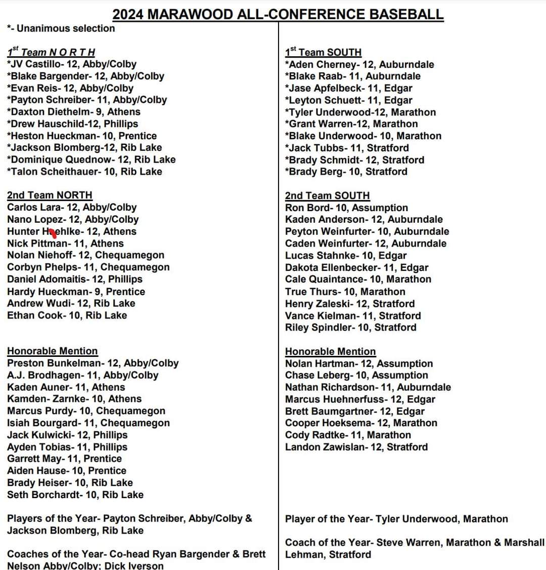 AbbyColby Baseball tweet media