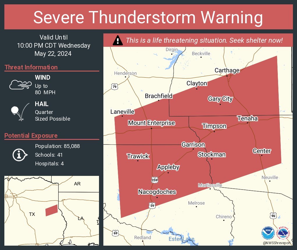 LimWeather's tweet photo. #PDS #SevereThunderstormWarning for E #Texas esp #Naccogdoches,#Stockman,#CenterTX and others in the polygon due to 80mph #WInd gusts! #Takecover now! #Wxtwitter #SPC #Severewx #Hail #Txwx #wxx #dixiealley #Particularlydangeroussitutation https://t.co/cpPVGxoJQn