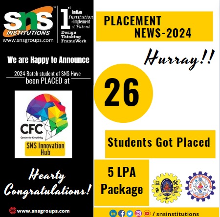 Placement News 2024

#SNSInstitutions #SNSDesignThinkers #DesignThinking
#innovative #creative
#Bestcollege #engineeringcollege #coimbatore #trending #placementdrive #placement #campusplacement #offcampusdrive #job #jobs #offcampusplacement #engineeringjobs #placements