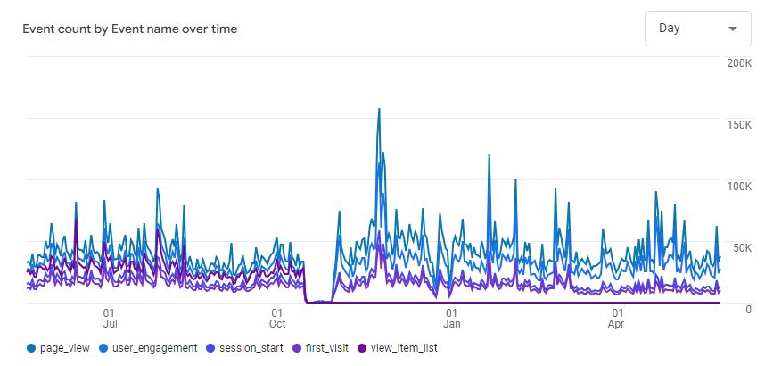 Jacob Worsøe tweet media