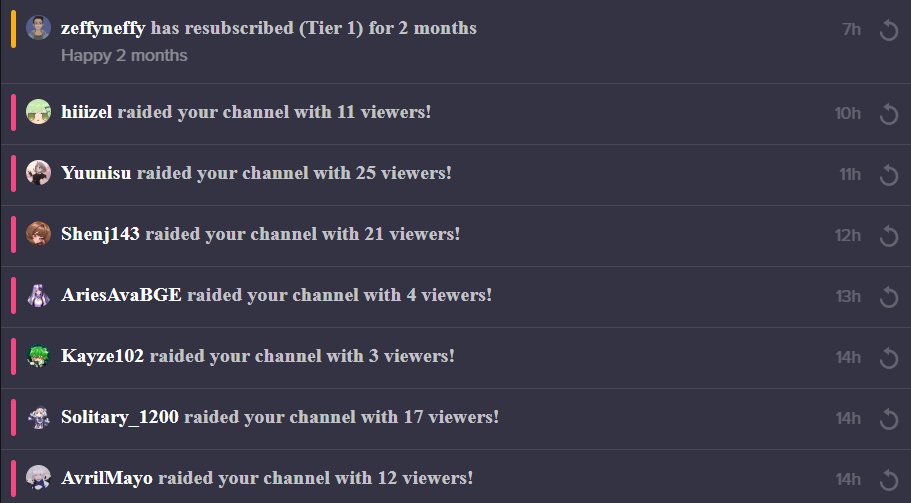 Wahh THANK YOU VERY MUCH TO ALL THE RAIDERS EARLIER! 10 hours streaming? PLUS THE RE SUB! THANK YOU TOO!
Genshin Impact -> Honkai Star Rail -> Wuthering Waves

I gotta say the game is pretty fun. I like this type of combat very much too.  hehe

#ShiorinVT