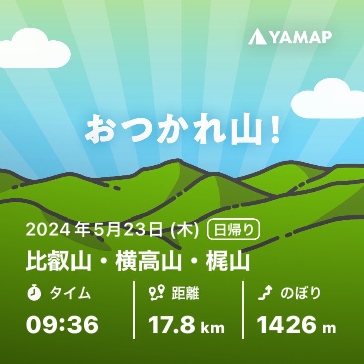 比叡山・横高山・梶山を山歩しました「おつかれ山！」 #YAMAP #無事下山 #山歩しよう