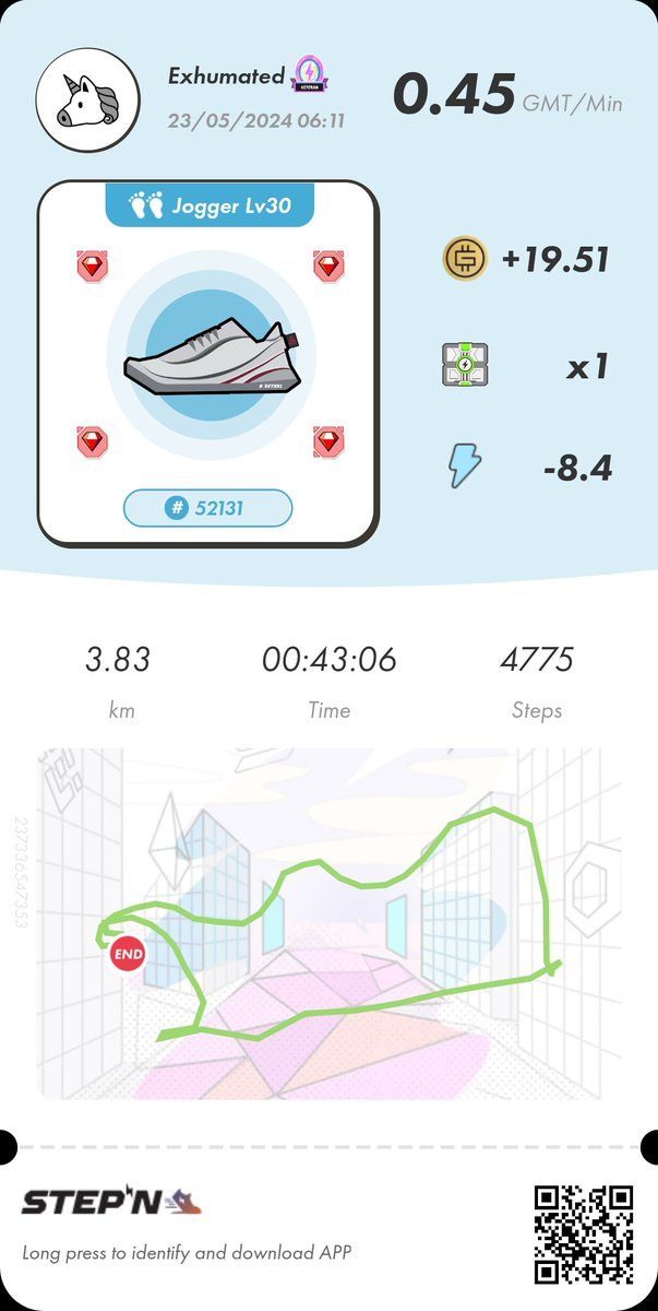 WhiteWh74966542's tweet photo. @lourotrail @Stepnofficial @Crypto30Y @KleberSTEPN @ArmandiElaion @TatsianaSTEPN @Atitovva @BlairStepnista @CioSilv @LadiesLeg @fregerous @BadiChiang #STEPNLastActivity #STEPN
@Lambo_SF @SleepyCouch1 https://t.co/9xfSWKb3dJ