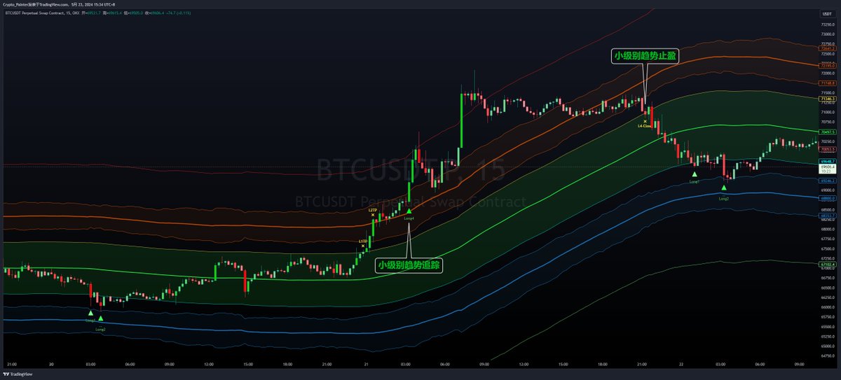 CryptoPainter tweet picture