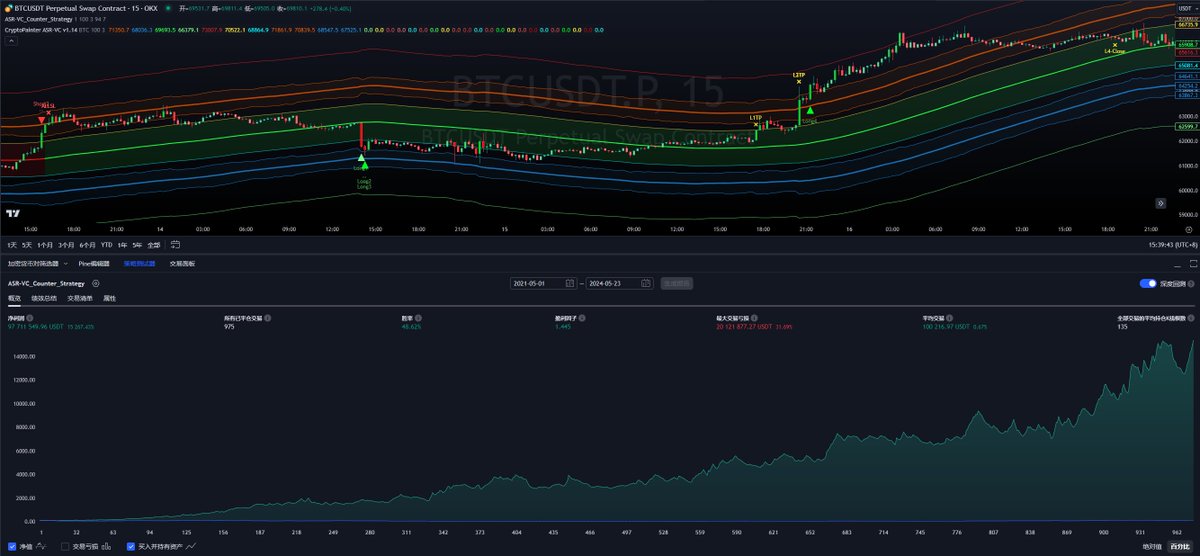 CryptoPainter tweet picture