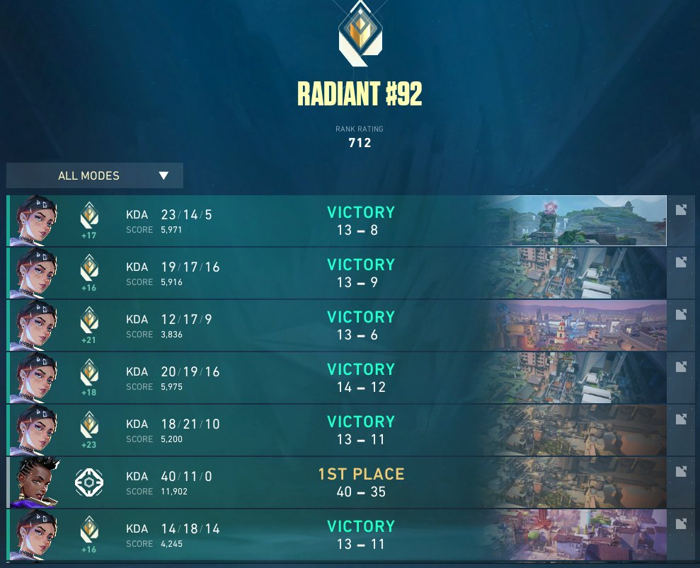 Swillium tweet media