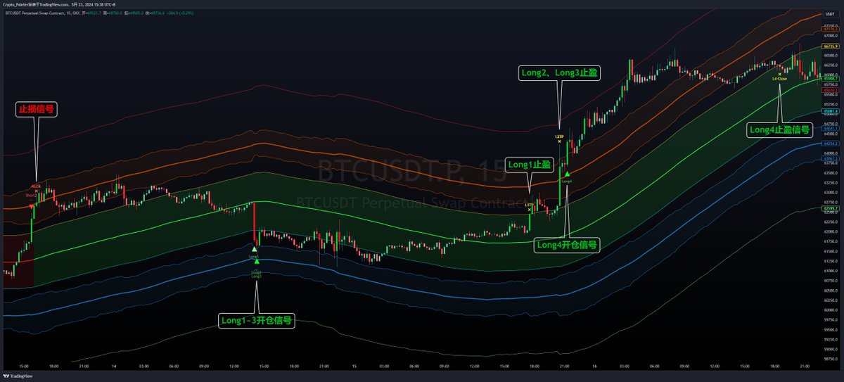 CryptoPainter tweet picture