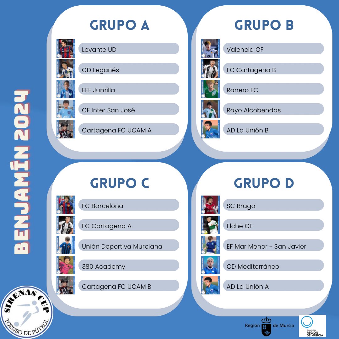 Grupos de la categoría Benjamín (25-26 Junio) CD Gómez Meseguer
