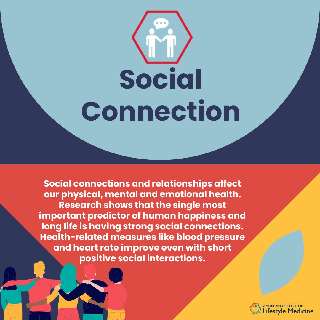 Building and maintaining social connections is essential for our mental health and well-being. Whether it’s spending time with friends and family, volunteering in your community, or participating in a group event, take time today to reflect on your connections. #LMWeek