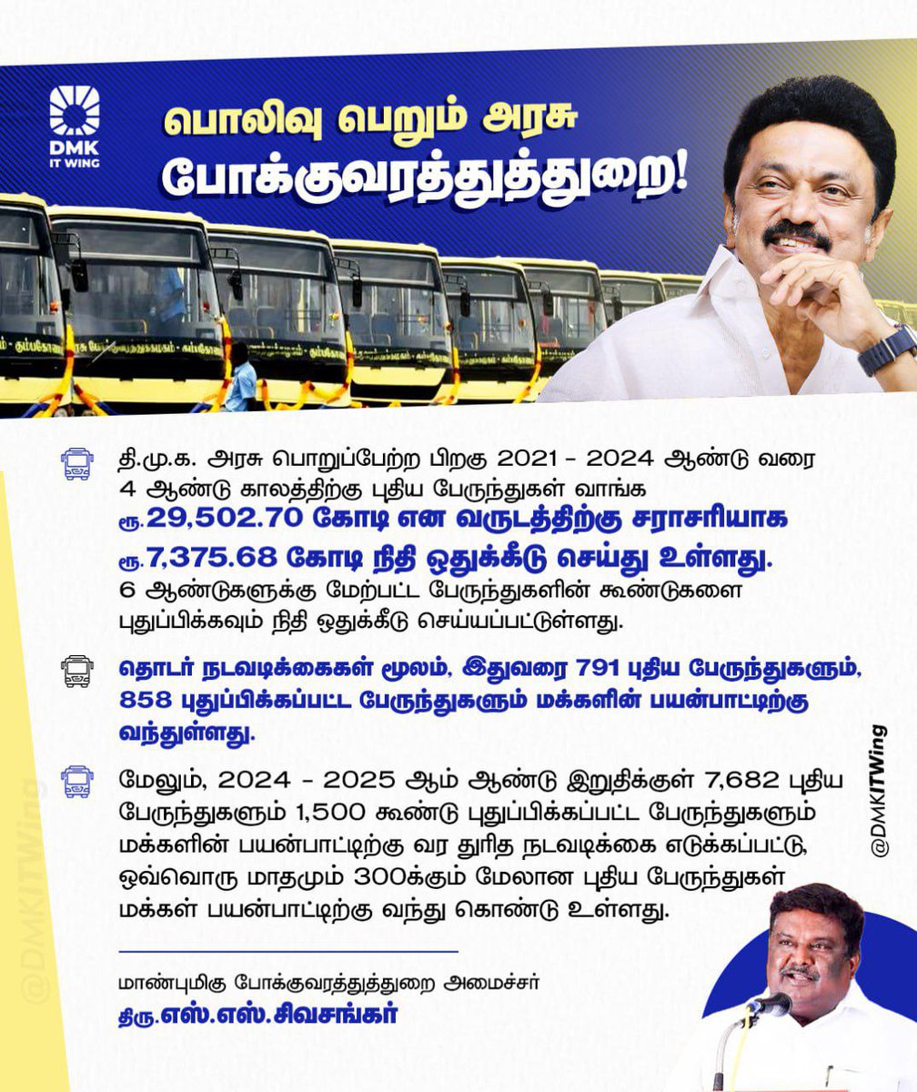 #tncmmkstalin 
#DMKGovt 
#theworld_bestcm_mkstalin