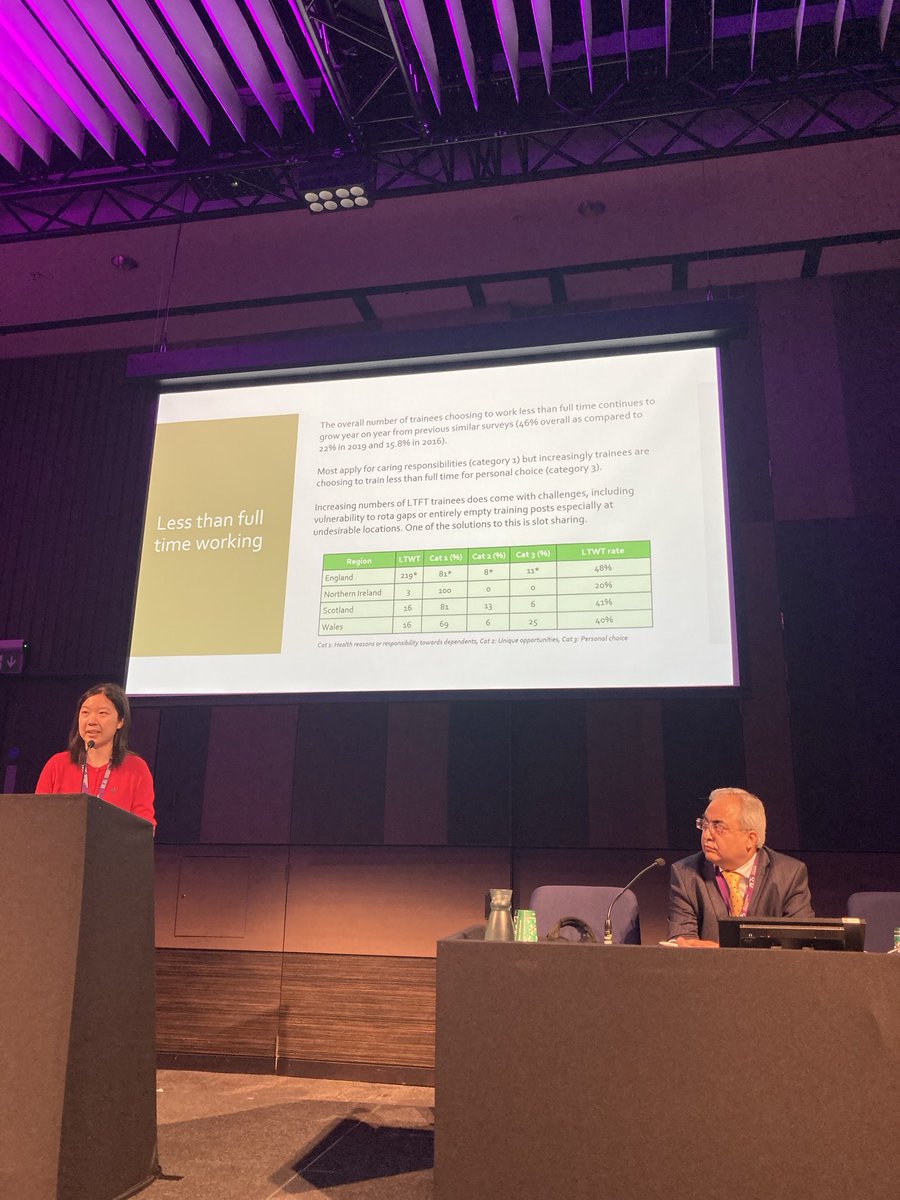 Jugdeep Dhesi (@jkdhesi) on Twitter photo 40% patients presenting at ED & 62% hospital beds occupied by >65yrs & 1in5 people >65…But only ~600 training posts (with ~half working part- time) -time for us to rethink training numbers to deliver quality and cost effective care? <a href="/GeriSoc/">British Geriatrics Society</a> <a href="/RCPhysicians/">Royal College of Physicians</a> 40% patients presenting at ED & 62% hospital beds occupied by >65yrs & 1in5 people >65…But only ~600 training posts (with ~half working part- time) -time for us to rethink training numbers to deliver quality and cost effective care? <a href="/GeriSoc/">British Geriatrics Society</a> <a href="/RCPhysicians/">Royal College of Physicians</a>