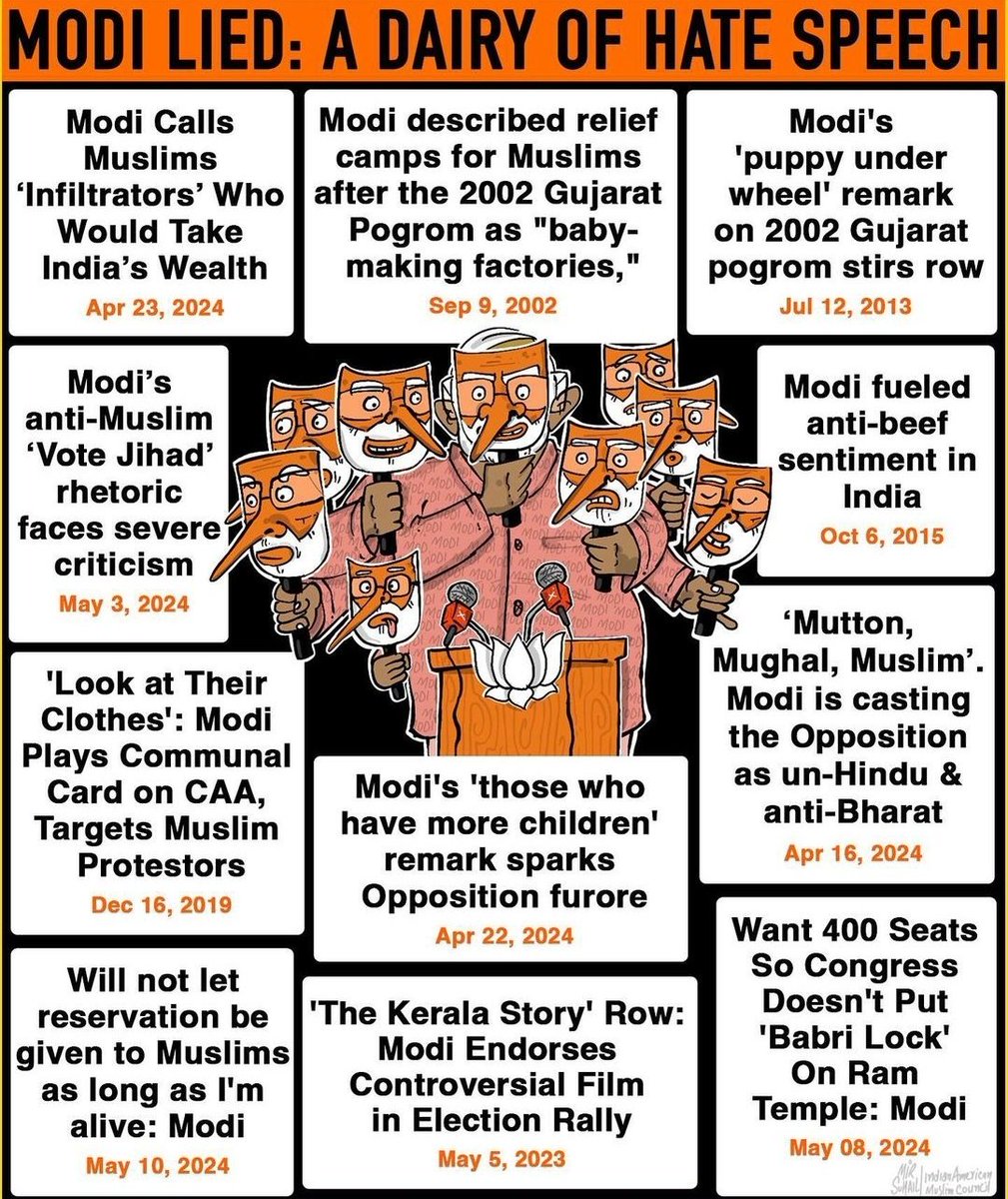 Modi's Hate Speech Gallery #ModiHarassesKejriwalParents #Modipanth #BuddhaPurnima