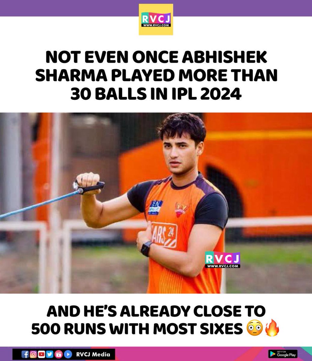 Abhishek Sharma 💥💥