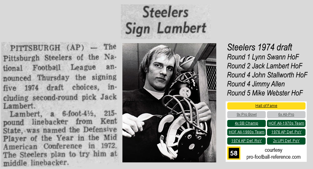 #OTD in #SteelersHistory 1974 following one of the greatest drafts by any #NFL team the #Steelers announced the signing of Jack Lambert who would earn Defensive Rookie of the Year and go on to become an integral part of a Steelers defense that helped win four Super Bowls.