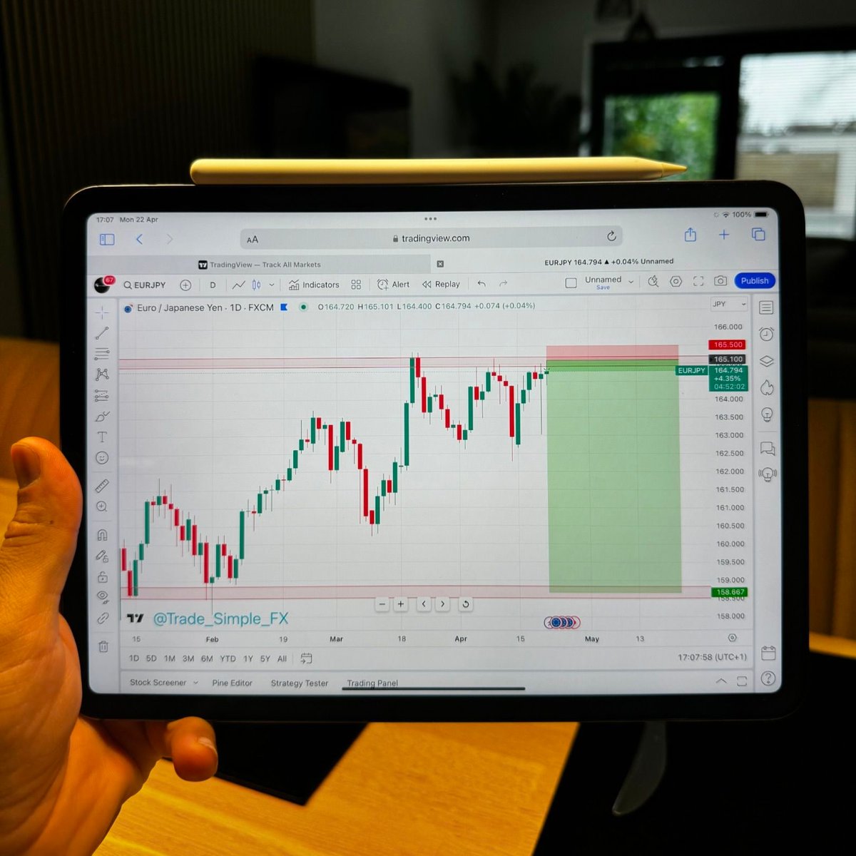 forex_mpho32's tweet photo. https://t.co/vesJDUlrYY