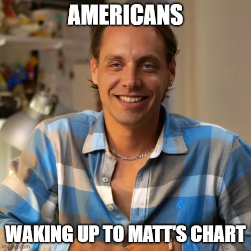mattfuriesol's tweet photo. it's not a dream anymore https://t.co/w2XOQOdX4h