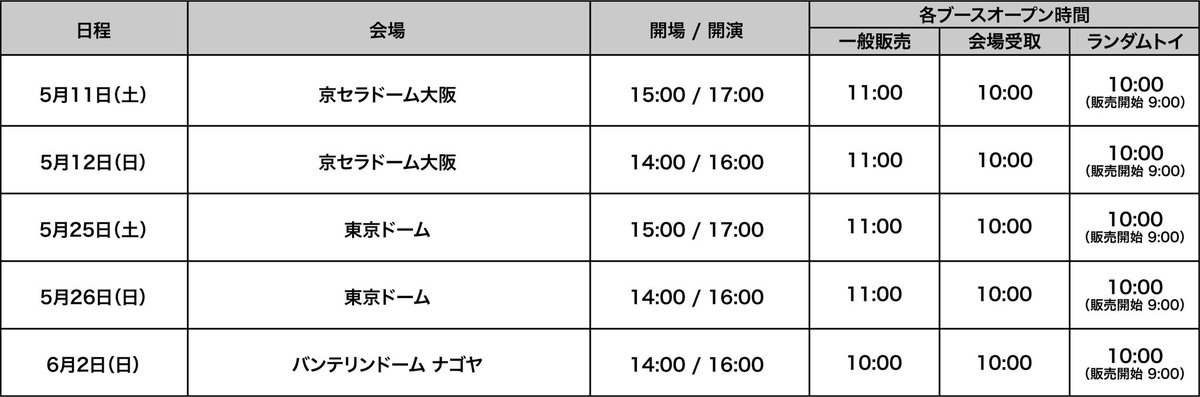 นาโกย่าเริ่มขาย md 10 โมง เร็วกว่าทุกเมืองเลยยย เดาๆว่าเพราะจัดวันเดียว เผื่อคนเยอะกว่าเมืองอื่นๆเลยขายเร็วขึ้น🥹