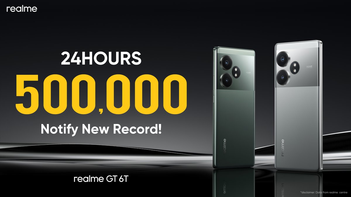 🔥 With the perfect combination of display & performance, our #TopPerformer is surely killing the competition under 25k! 💥

500,000+ notifications for #realmeGT6T has broken all records 🎉🤩

First sale on 29th May, 12 Noon. Don’t miss out!

Know more:  bit.ly/44PacS1