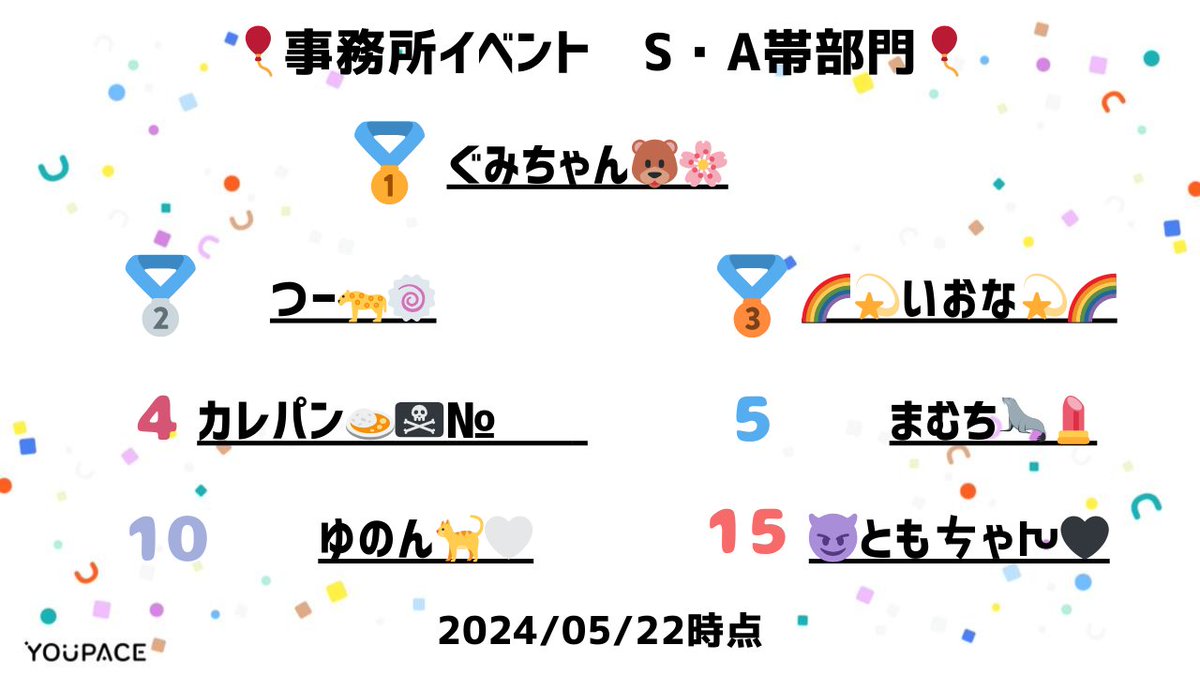 youpace_liver's tweet photo. https://t.co/SCtoF93SlM