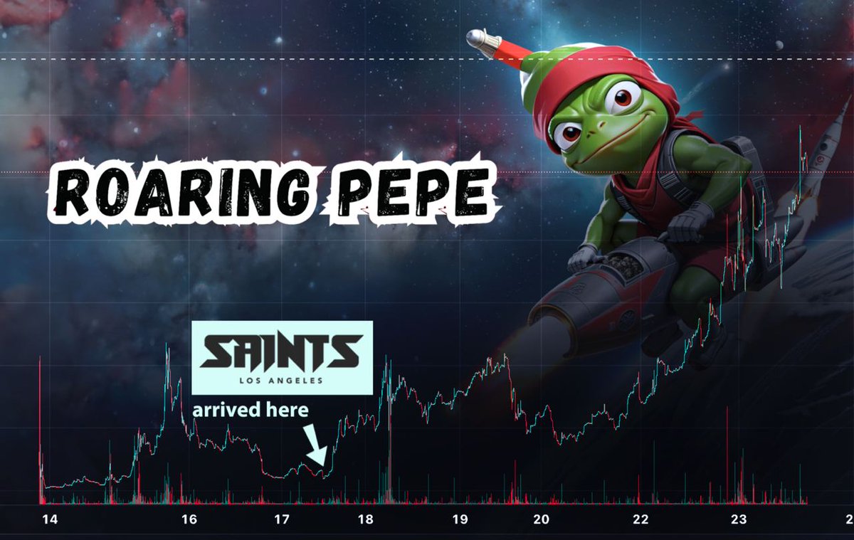 Nearly hit a millionmarket cap . We told you this was going to happen. @saintsoflaNFT is the alpha. @roaringpepe #RPEPE @KCMontero