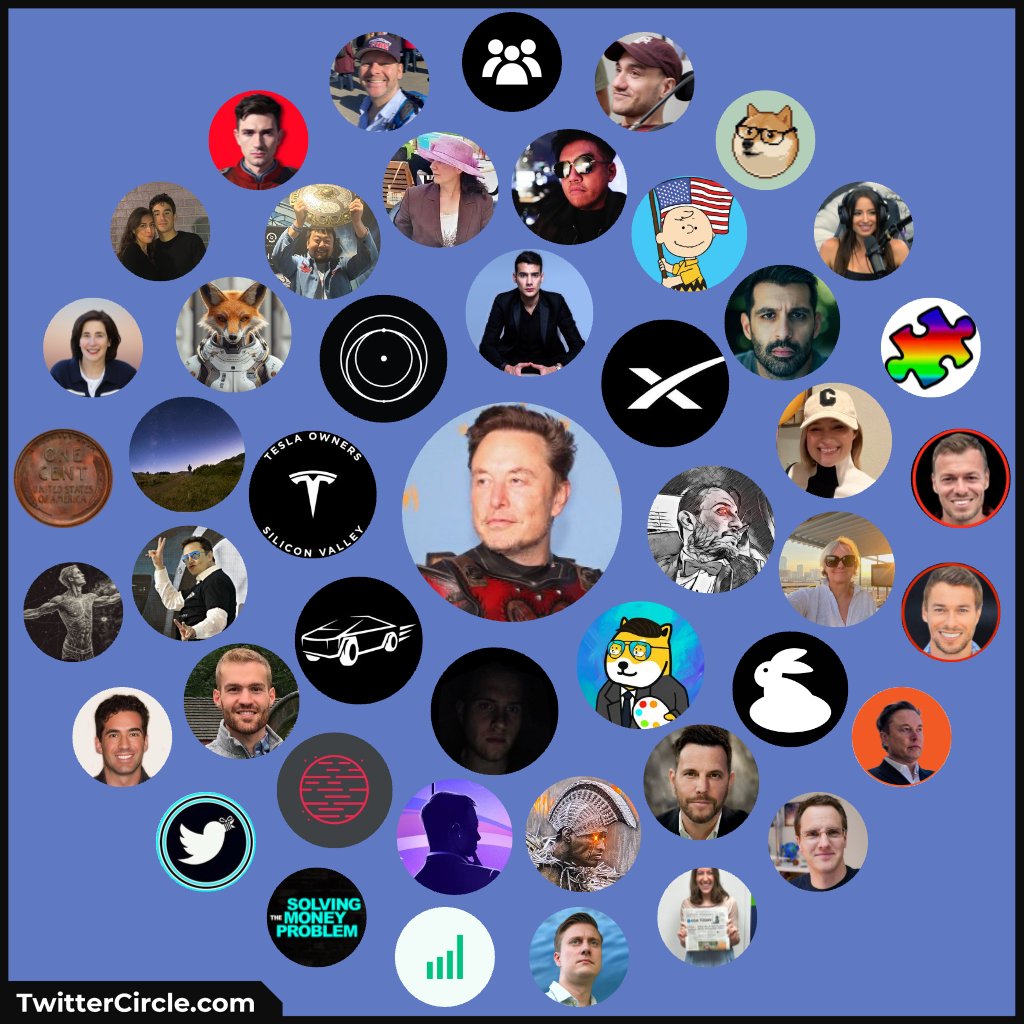Sadhu_ZERO's tweet photo. Elon Musk's Twitter interaction circle ⭕
A Thread 🧵👇🏻
#Interactioncircle #elonmusk #Engagement https://t.co/Wn38tf1MuV