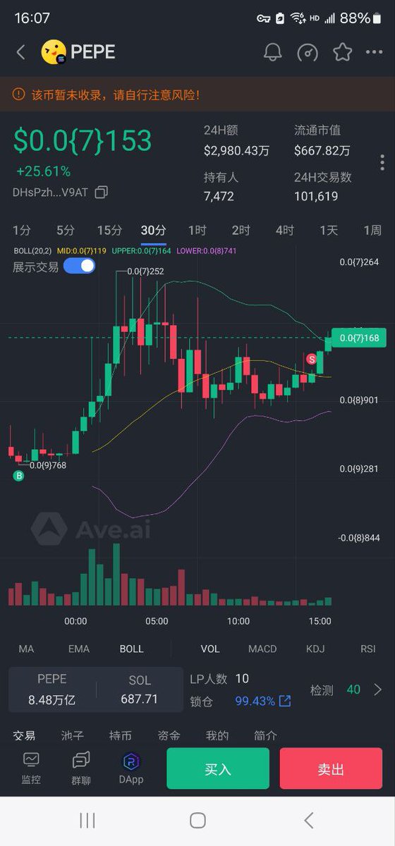 Chinese Crypto Space 🇨🇳 tweet media