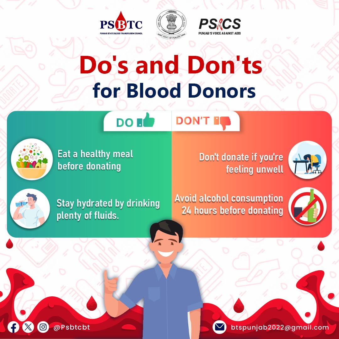 Do's & Don'ts for Blood Donors!
Blood Donation - A Lifesaving Act for All.

#BloodDonation #SaveLives #BloodTransfusion #Blood #BloodDonor #BloodBank #GiveBlood #BeAHero #BloodMatters
