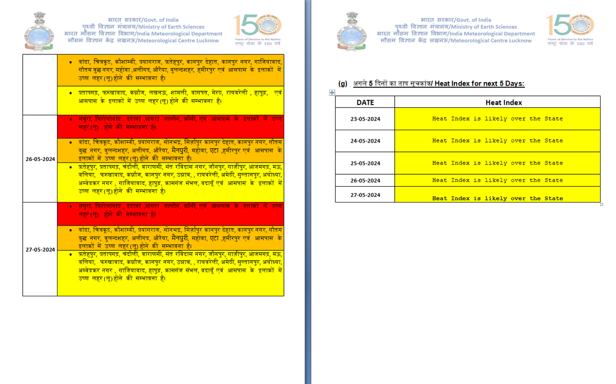 HEAT WAVE BULLETIN MORNING DATED 23.05.2024