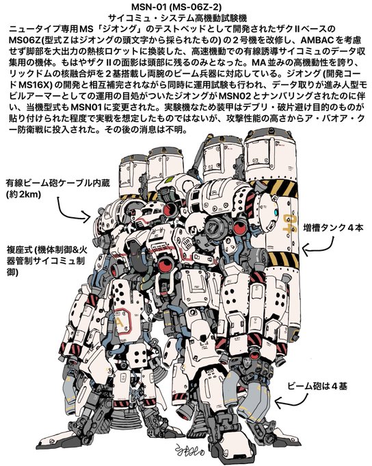 「ロボット 立つ」のTwitter画像/イラスト(新着)