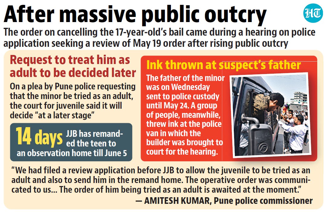#JJB cancels #bail of #Pune boy who crushed 2 to death and remands him to 14 days’ custody, even as bench stops short of giving verdict on treating the minor as an adult in a crime that has prompted widespread uproar across the country Read more hindustantimes.com/india-news/boa… #Porsche