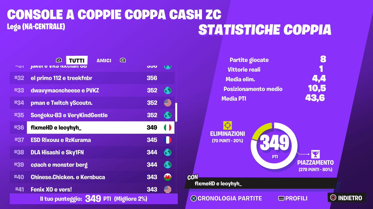 Qual <a href="/flxmee7/">flxmee 7 🐐</a>