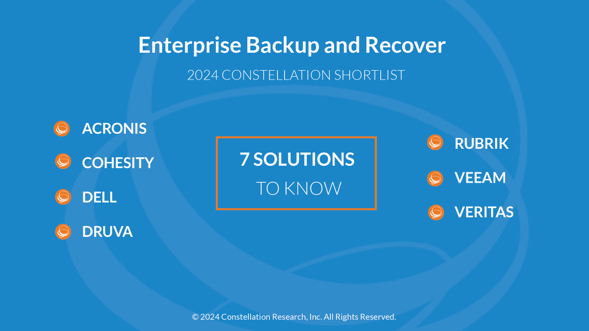 Check out the ShortList for Enterprise Backup and Recovery by @chirag_mehta bit.ly/3UHnzR1 @Acronis @Cohesity @Dell @druvainc @rubrikInc @Veeam Veritas