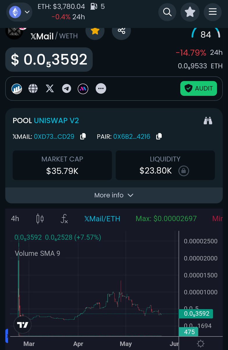 Got a bag of @XMail1000x  like <a href="/elonmusk/">Elon Musk</a>   said it's coming. 

<a href="/cb_doge/">DogeDesigner</a> is actively saying #x narrative products are coming, #xtv was mentioned 3 days back. 
 
@XMail1000x Survived the bear, dev and team is grinding as well and actively hustling in tG and x

Mc -35k