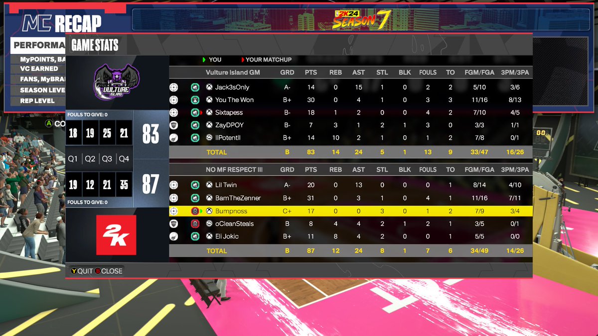 NO RESPECT 😈🖤 (@norespectesp) on Twitter photo Gg’s to <a href="/VultureIslandGM/">۷ųƖɬųཞɛ ıʂƖąŋɖ</a> as we 🧹& win <a href="/MPBA2K/">MPBA</a> Mid Season Tourney🏆
PG:<a href="/Luke_mcf/">Part Time Gamer</a>
SG:<a href="/BamdaGoat/">Bam</a>
SF:<a href="/xStopBump/">𝓙𝓾𝓼𝓽𝓲𝓷🥷</a>
PF:<a href="/cleanstealsx/">quin</a>
C: <a href="/the2ktwins/">the2ktwins (Luke + Eli)</a>
<a href="/youFamousEnough/">2KL</a> <a href="/TheeJoeVegas/">Joe Vegas II 𝖎𝕭𝖆𝖑𝖑 Vegas</a> <a href="/LavelCole/">𝗟𝗮𝘃𝗲𝗹 ™</a> <a href="/RiskTakersGC/">RiskTakers 🪓</a> <a href="/FTClan2K/">⚡️Forever Talented⚡️</a> <a href="/iNetworkSports/">iNetwork</a> Gg’s to <a href="/VultureIslandGM/">۷ųƖɬųཞɛ ıʂƖąŋɖ</a> as we 🧹& win <a href="/MPBA2K/">MPBA</a> Mid Season Tourney🏆
PG:<a href="/Luke_mcf/">Part Time Gamer</a>
SG:<a href="/BamdaGoat/">Bam</a>
SF:<a href="/xStopBump/">𝓙𝓾𝓼𝓽𝓲𝓷🥷</a>
PF:<a href="/cleanstealsx/">quin</a>
C: <a href="/the2ktwins/">the2ktwins (Luke + Eli)</a>
<a href="/youFamousEnough/">2KL</a> <a href="/TheeJoeVegas/">Joe Vegas II 𝖎𝕭𝖆𝖑𝖑 Vegas</a> <a href="/LavelCole/">𝗟𝗮𝘃𝗲𝗹 ™</a> <a href="/RiskTakersGC/">RiskTakers 🪓</a> <a href="/FTClan2K/">⚡️Forever Talented⚡️</a> <a href="/iNetworkSports/">iNetwork</a>