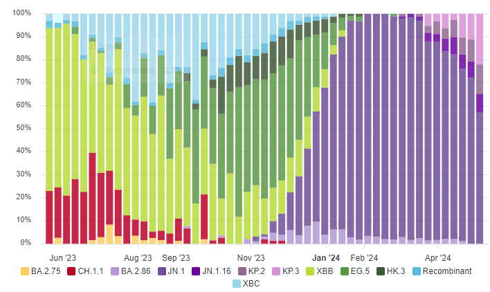 Joanne Hewitt tweet media