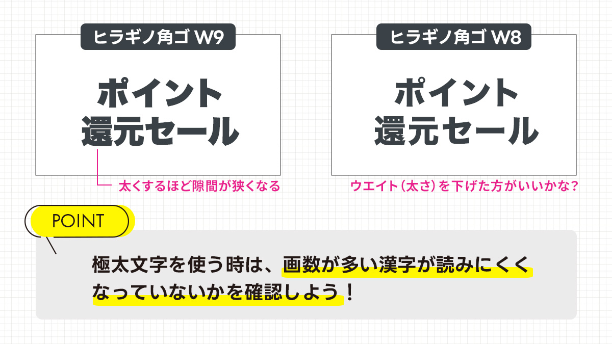 極太のフォントを使う時「画数が多い漢字」があったらチェック！ウエイトを上げる（太くする）と読みにくくなってしまう場合があります。ウエイトの調整をしながら最適なものを選んでいきましょう☺️