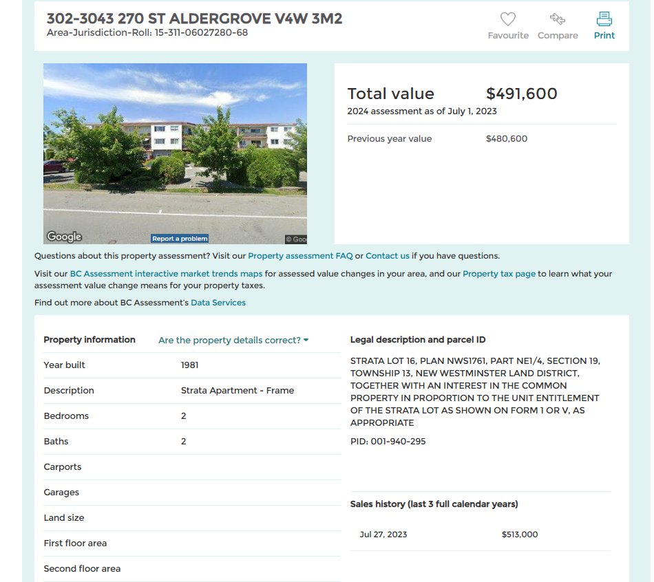 Quick turnaround on this Aldergrove condo flop

Sold $480K
Assessed $491,600
Purchased July 2023 $513K

Est $58.5K loss after PTT, commissions in under 1 year (not including recent renos)

#VanRE