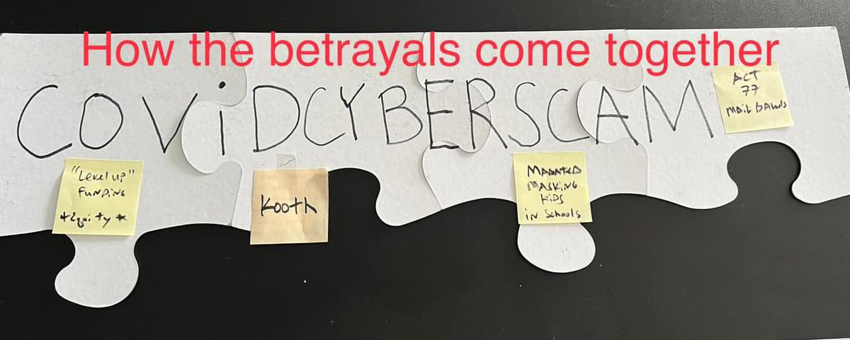 BrunnEdward's tweet photo. Top betrayals of elected Republican Pennsylvania state politicians to their voters and signs of their loyalty to the covidcyberscam:
#covidcyberscam
#covidroach https://t.co/llOMYa7Di0