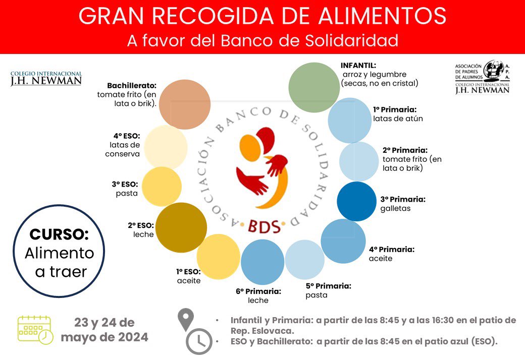 APAJHNEWMAN's tweet photo. Gran Recogida de Alimentos a favor del Banco de Solidaridad 
23 y 24 de mayo.
El colegio volverá a demostrar su gran generosidad ! https://t.co/IcATqqDn0g