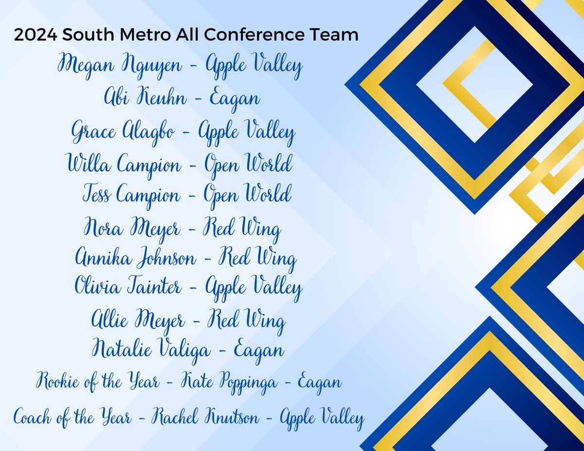 Your 2024 South Metro All Conference Award Winners!!!

<a href="/MinnesotaUlt/">Minnesota Ultimate</a> <a href="/MNYouthUltimate/">MN Youth Ultimate</a>