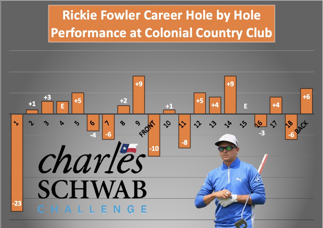 Rickie_Stats tweet media