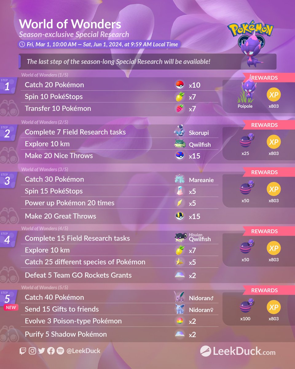 Leek Duck 🦆🤝👖 tweet media