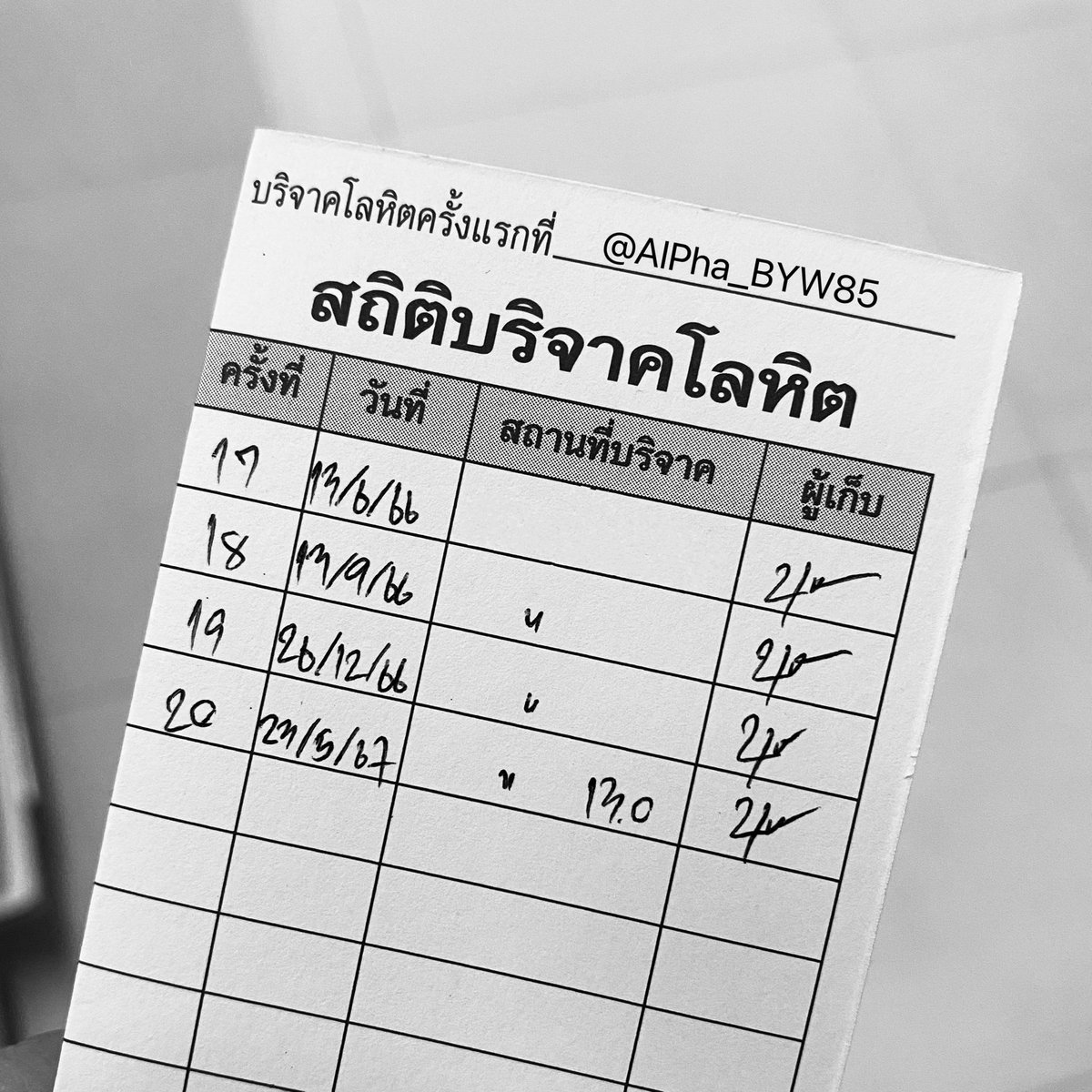 มาทำบุญกันครับ✌🏻