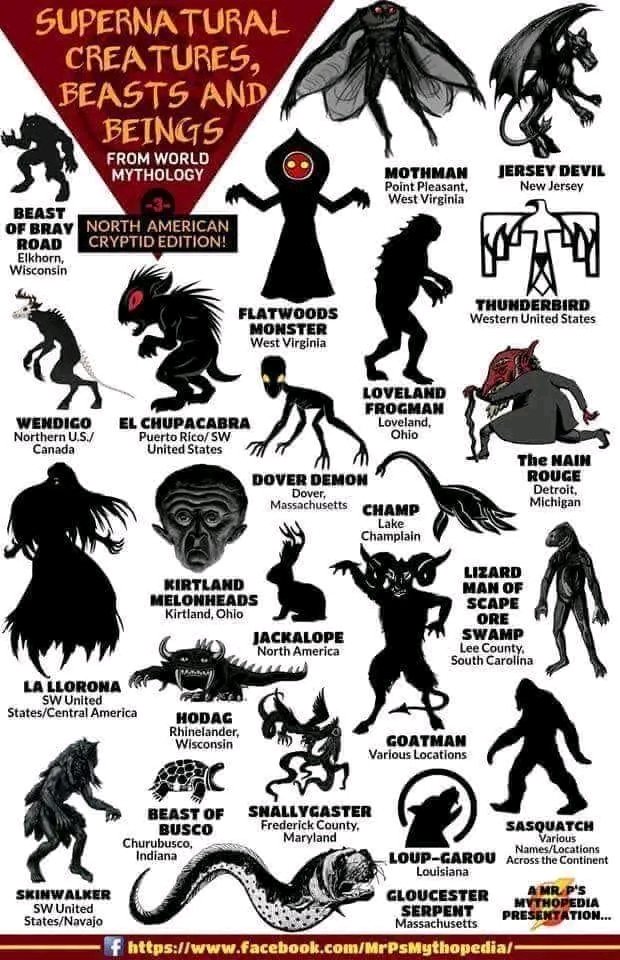 screw your sign what's your cryptid?