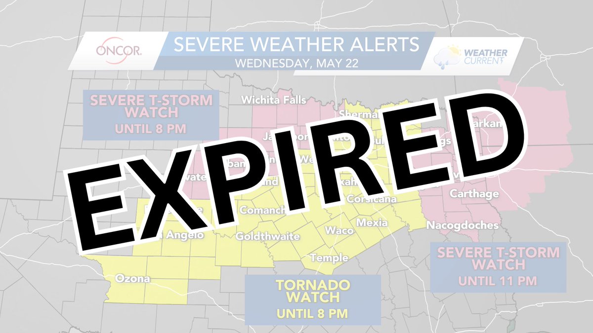 #OncorWeatherCurrent Update - All severe weather alerts across the state have expired. No additional severe weather is expected overnight. Oncor crews will continue work through the night to restore power to those affected by Wednesday's destructive thunderstorms. #txwx