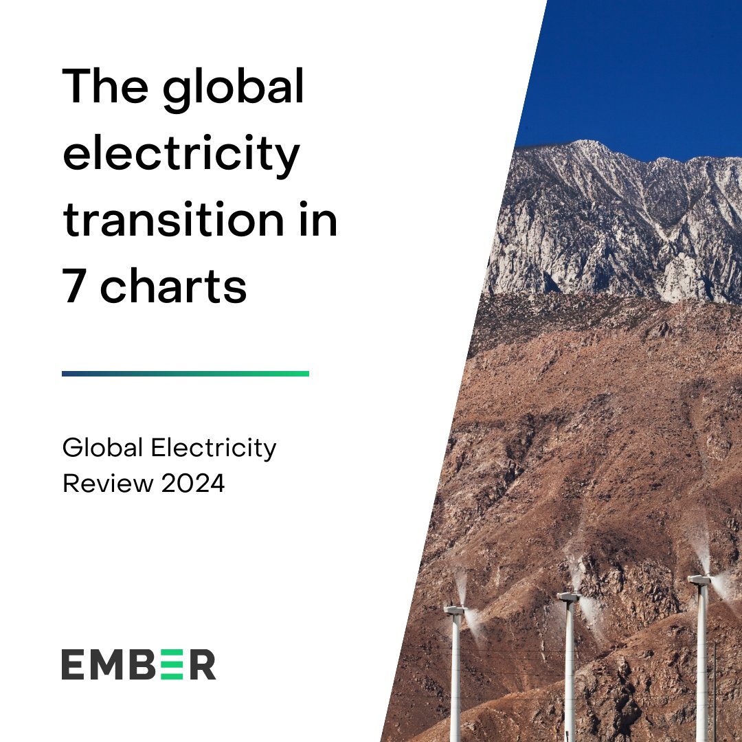ember_energy's tweet photo. The world’s electricity transition is in full swing 🌎⚡

Here are 7 charts showing just how quickly 🧵 (1/9) 👇 https://t.co/JpXv312WST