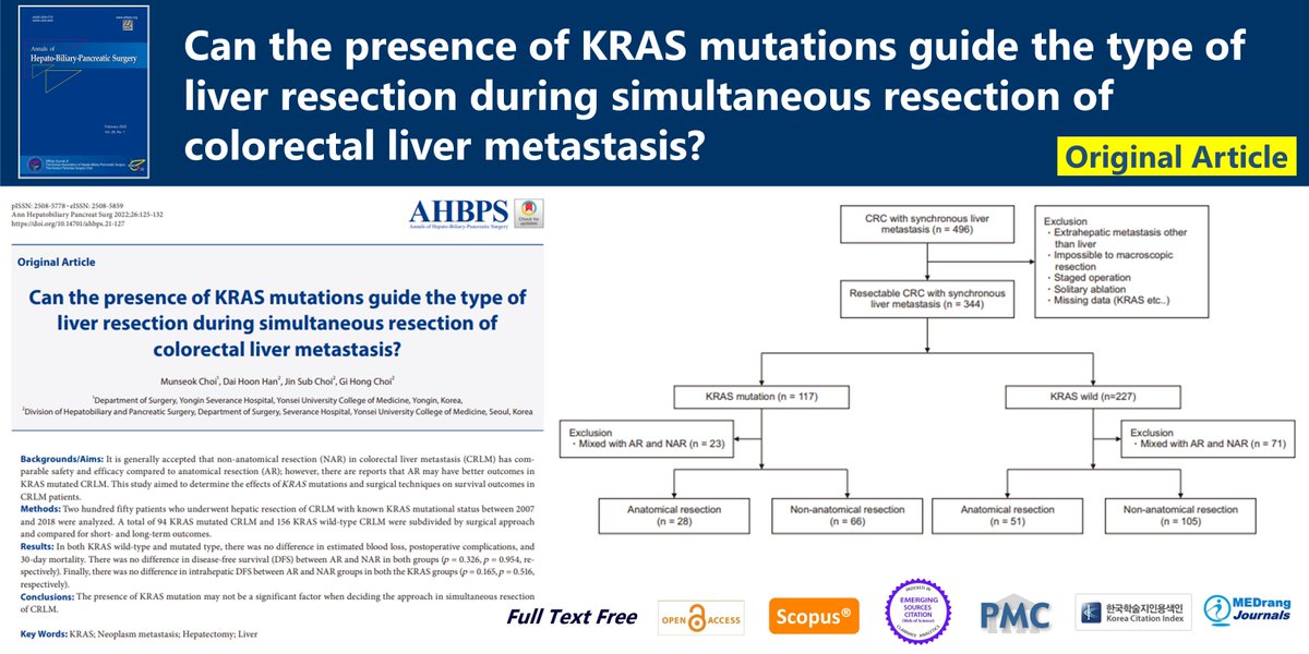 Can the presence of KRAS mutations guide the type of liver resection during simultaneous resection of colorectal liver metastasis? 🌷doi.org/10.14701/ahbps… Ann Hepatobiliary Pancreat Surg 2024 Feb;26(1)Munseok Choi #KRAS #Neoplasm_metastasis #Hepatectomy #Liver
