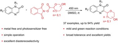 Visible-light-induced synthesis of heteroaryl C-glycosides via decarboxylative C–H glycosylation pubs.rsc.org/en/Content/Art…